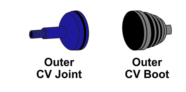 CV Axle Replacement